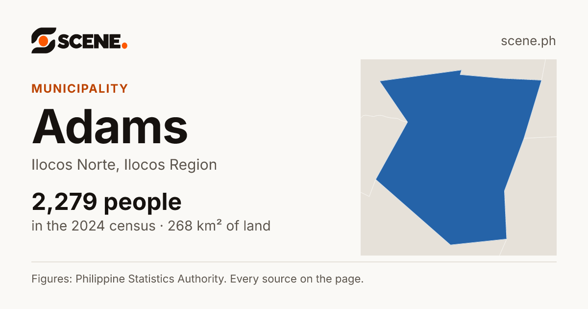 Adams, Ilocos Norte, municipality: 2,279 people in the 2024 census