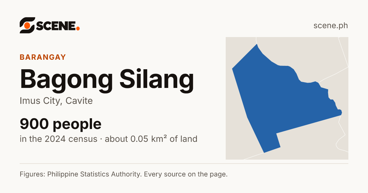 Bagong Silang, Imus City, barangay: 900 people in the 2024 census