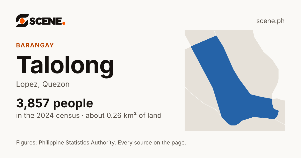 Talolong, Lopez, barangay: 3,857 people in the 2024 census