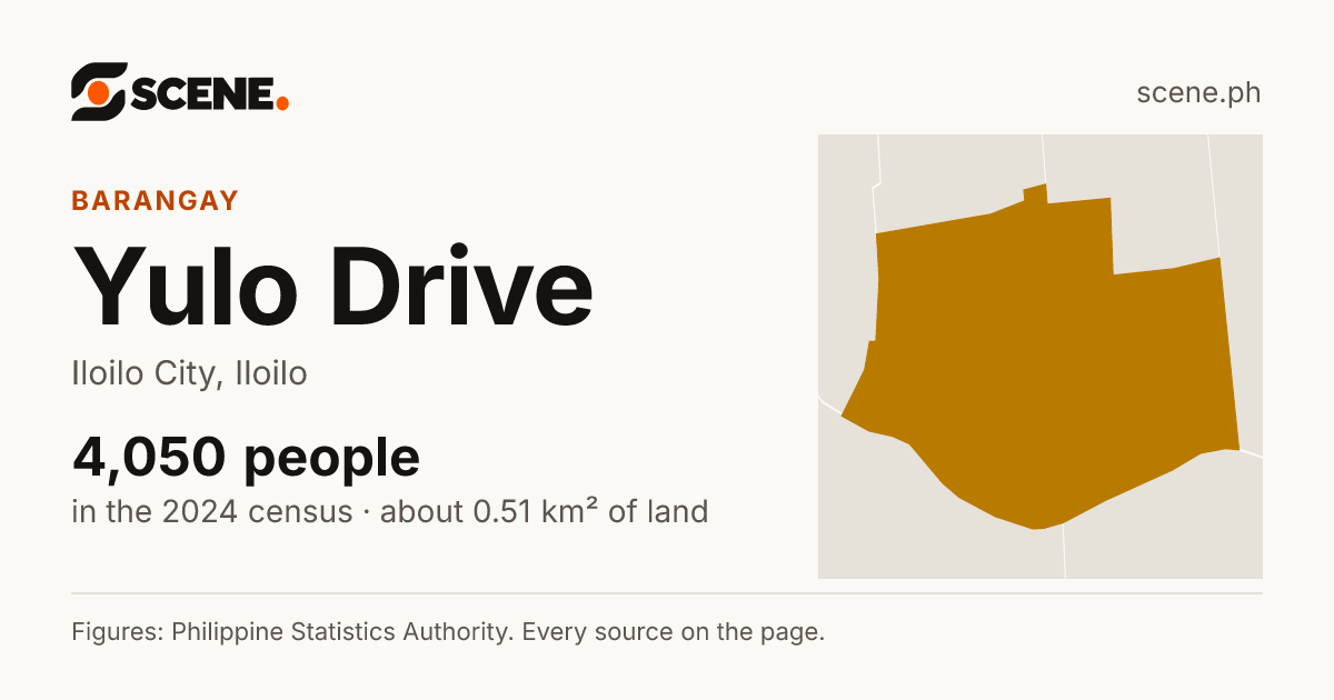 Yulo Drive, Iloilo City, barangay: 4,050 people in the 2024 census