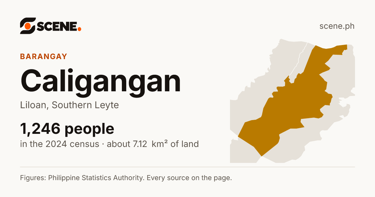 Caligangan, Liloan, barangay: 1,246 people in the 2024 census