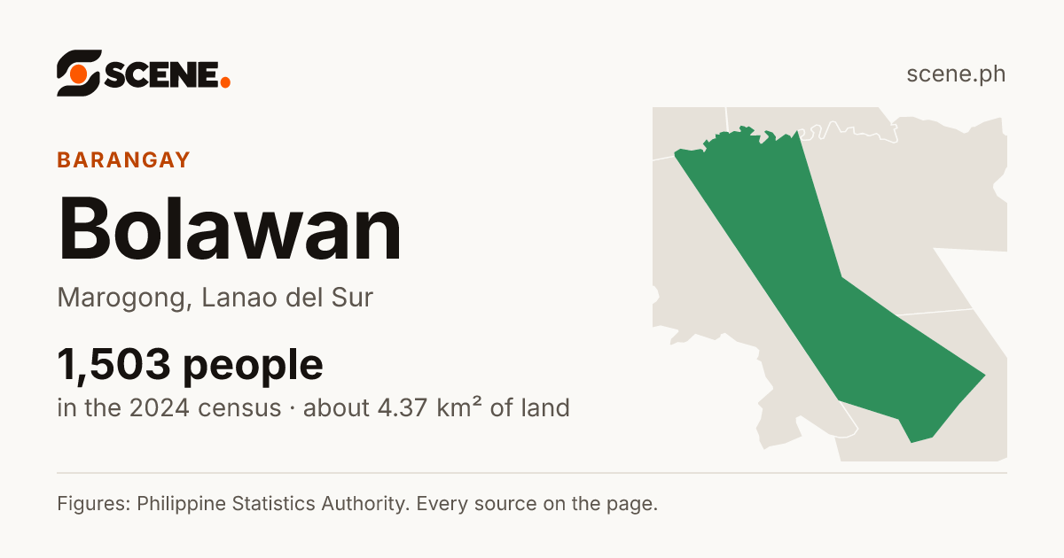 Bolawan, Marogong, barangay: 1,503 people in the 2024 census