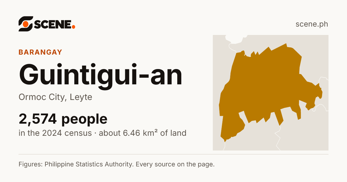 Guintigui-an, Ormoc City, barangay: 2,574 people in the 2024 census
