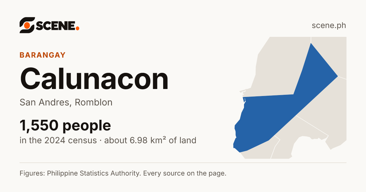Calunacon, San Andres, barangay: 1,550 people in the 2024 census