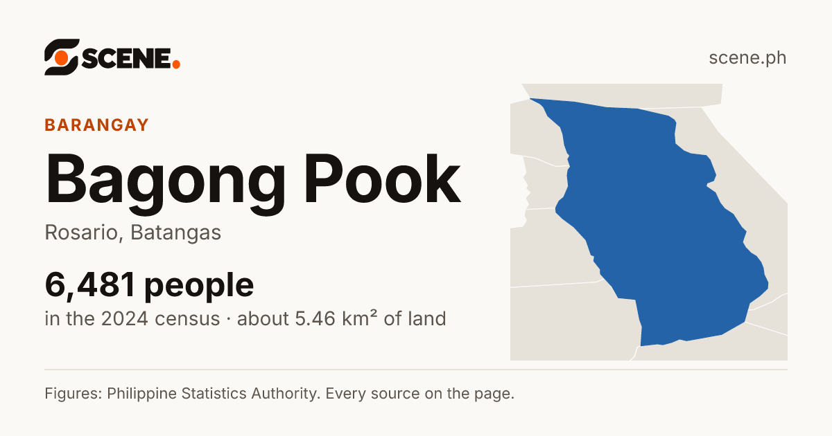 Bagong Pook, Rosario, barangay: 6,481 people in the 2024 census