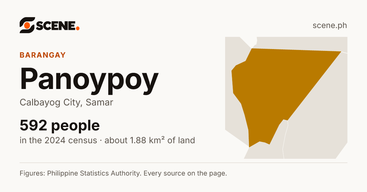 Panoypoy, Calbayog City, barangay: 592 people in the 2024 census