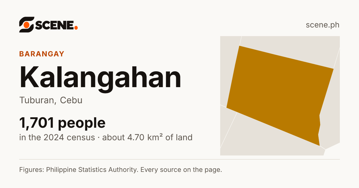 Kalangahan, Tuburan, barangay: 1,701 people in the 2024 census
