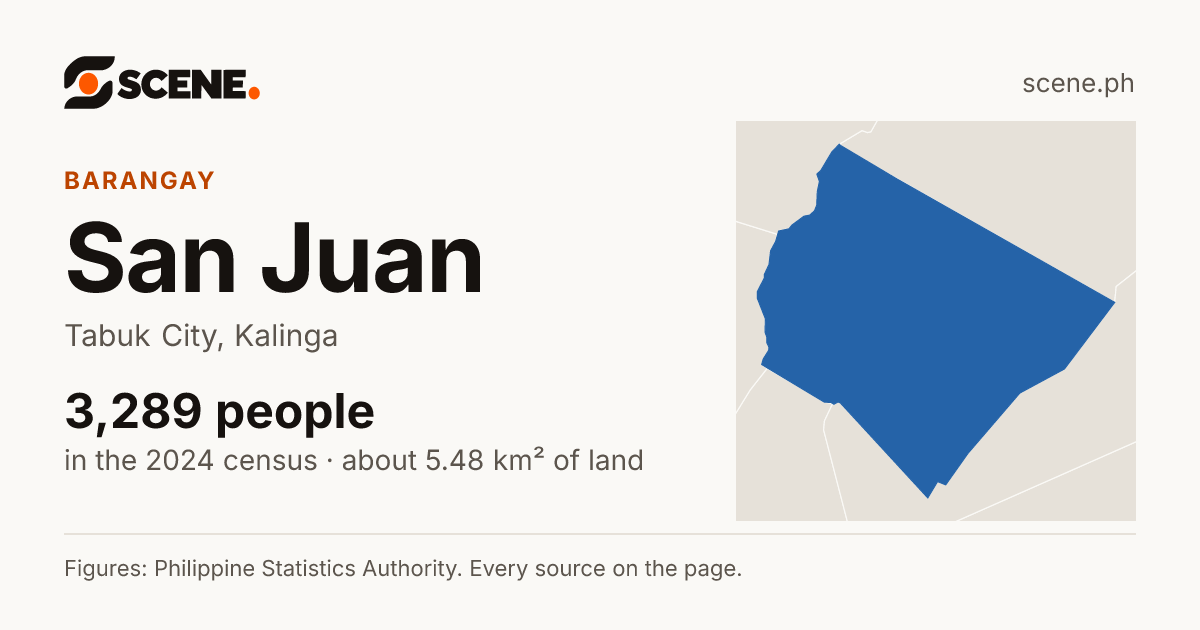 San Juan, Tabuk City, barangay: 3,289 people in the 2024 census
