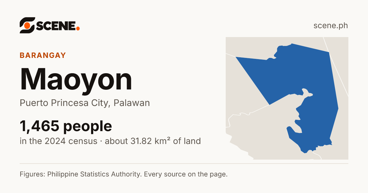 Maoyon, Puerto Princesa City, barangay: 1,465 people in the 2024 census