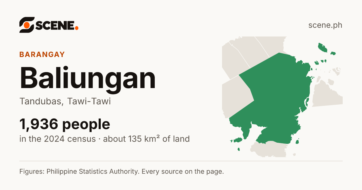 Baliungan, Tandubas, barangay: 1,936 people in the 2024 census