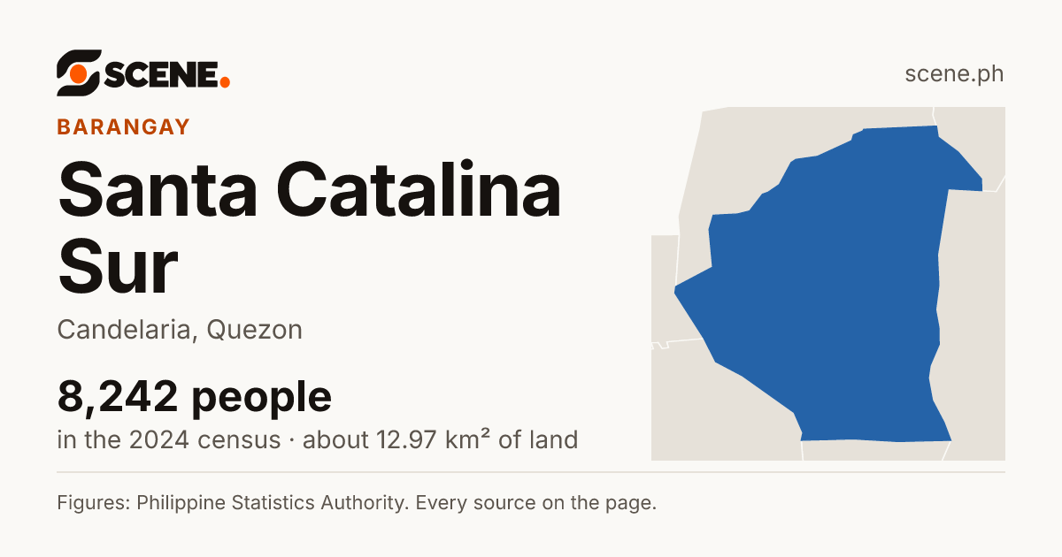Santa Catalina Sur, Candelaria, barangay: 8,242 people in the 2024 census