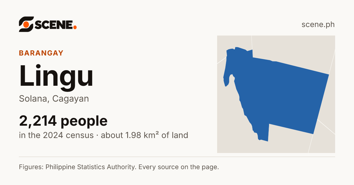 Lingu, Solana, barangay: 2,214 people in the 2024 census