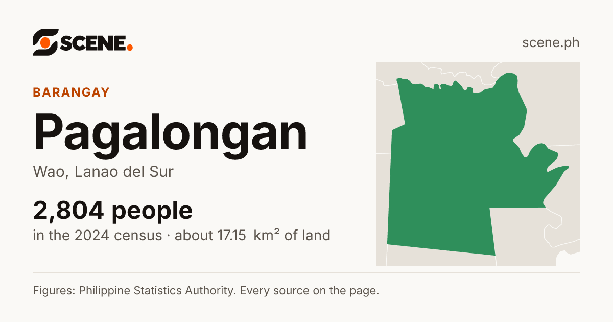 Pagalongan, Wao, barangay: 2,804 people in the 2024 census