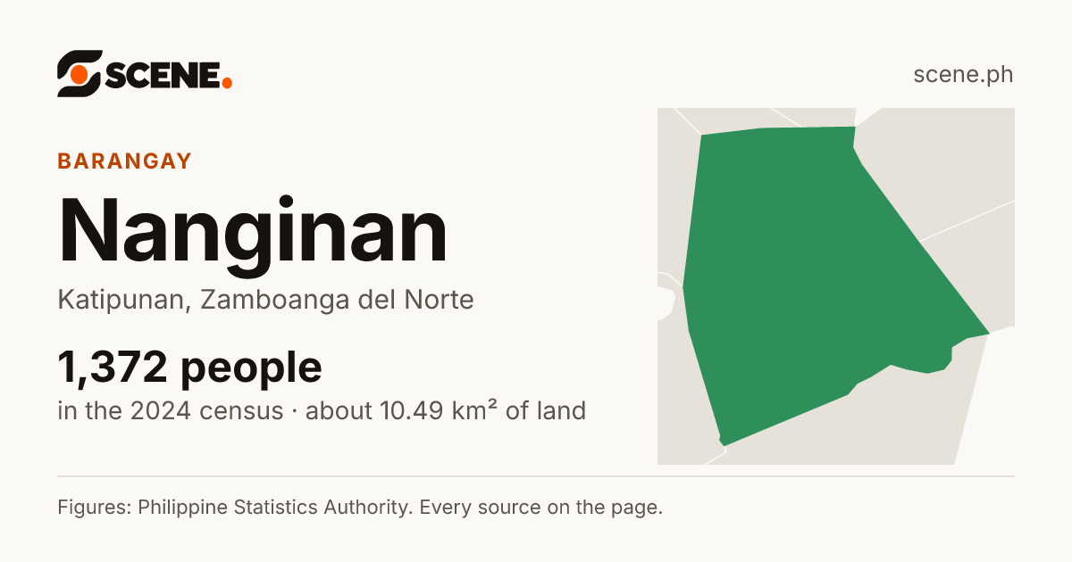 Nanginan, Katipunan, barangay: 1,372 people in the 2024 census