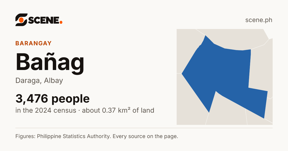 Bañag, Daraga, barangay: 3,476 people in the 2024 census