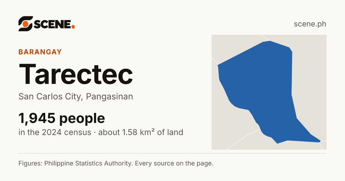 Tarectec, San Carlos City, barangay: 1,945 people in the 2024 census