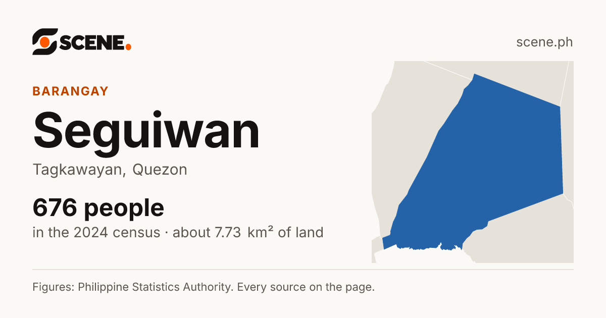 Seguiwan, Tagkawayan, barangay: 676 people in the 2024 census