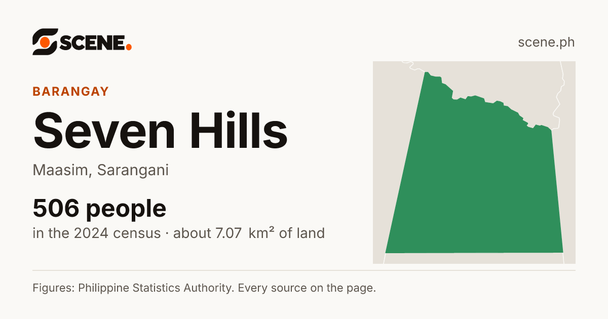 Seven Hills, Maasim, barangay: 506 people in the 2024 census