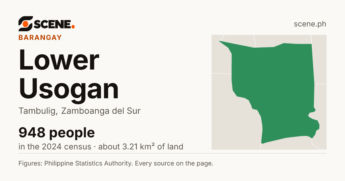 Lower Usogan, Tambulig, barangay: 948 people in the 2024 census