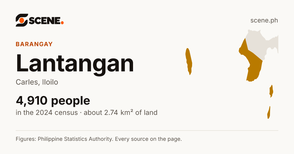 Lantangan, Carles, barangay: 4,910 people in the 2024 census