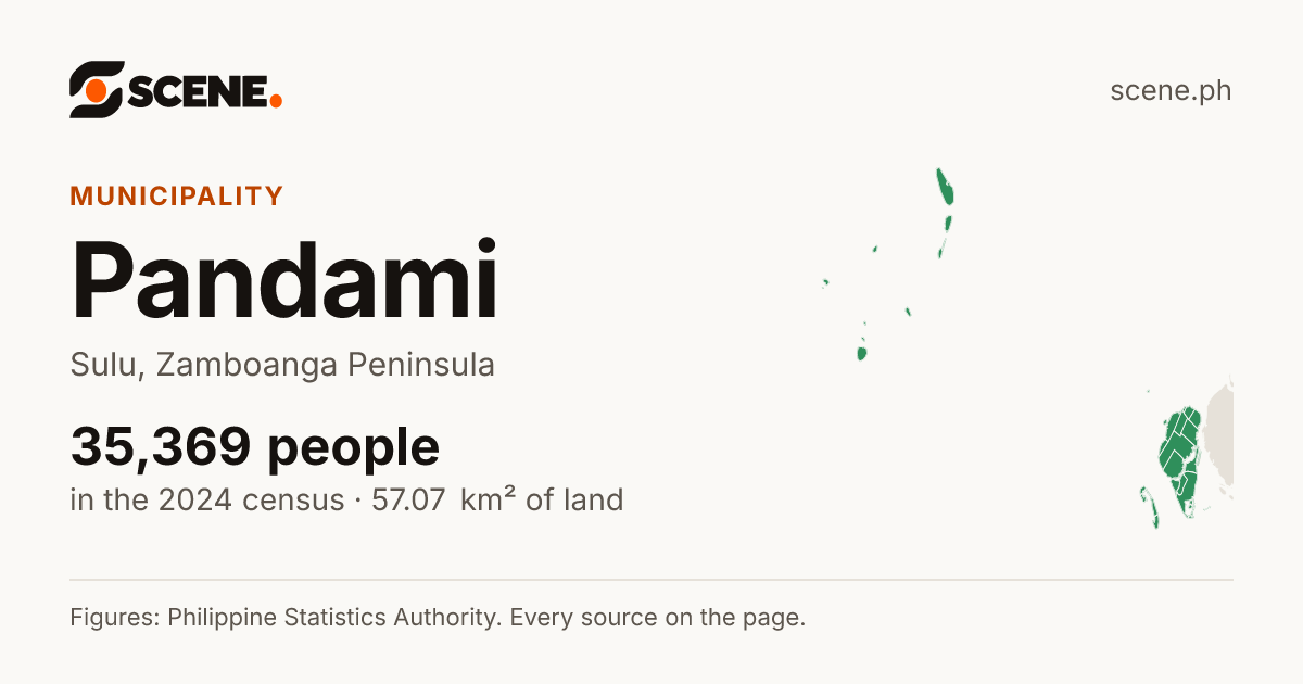 Pandami, Sulu, municipality: 35,369 people in the 2024 census