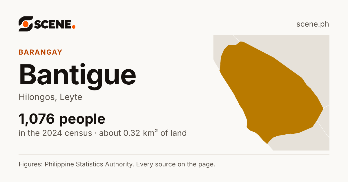Bantigue, Hilongos, barangay: 1,076 people in the 2024 census