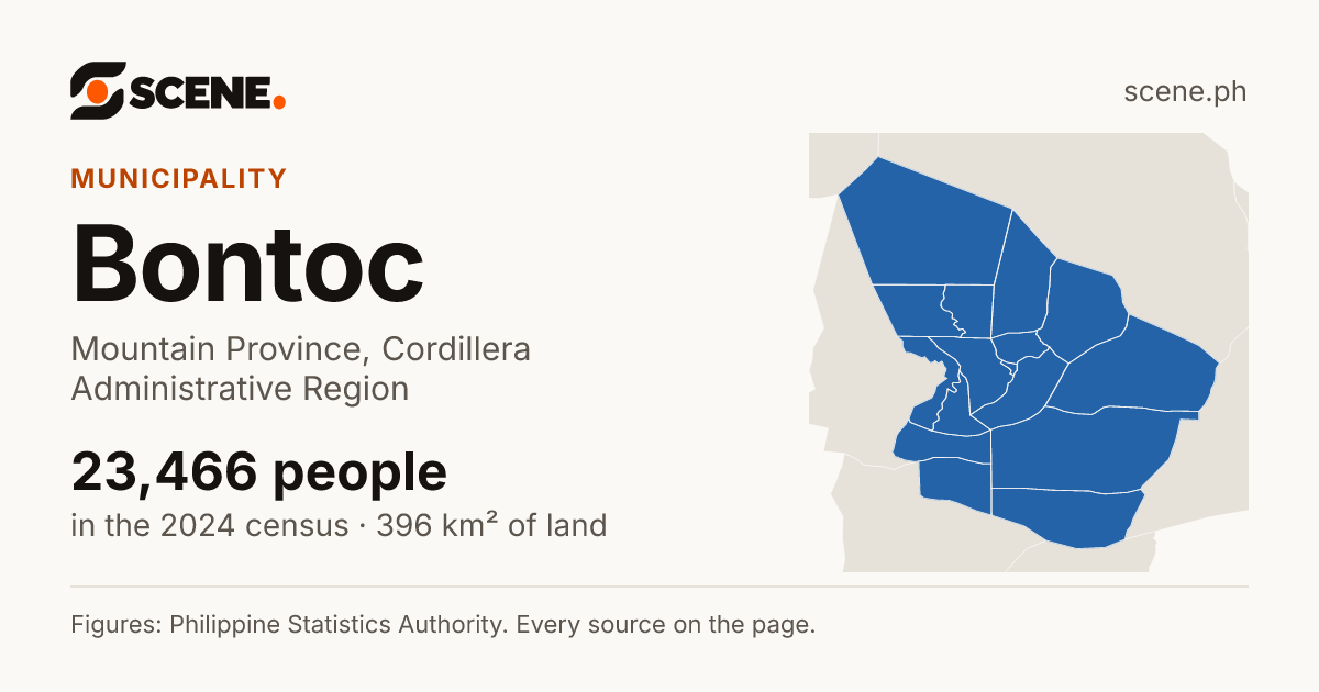 Bontoc, Mountain Province, municipality: 23,466 people in the 2024 census