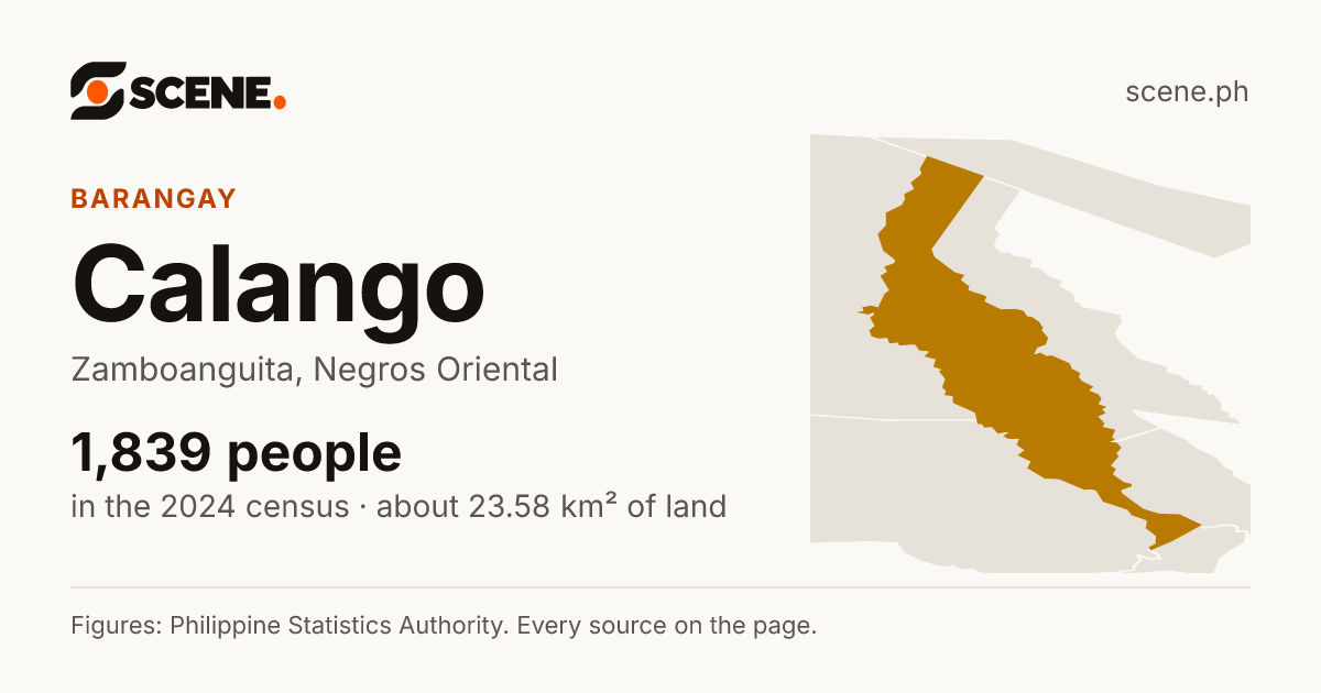 Calango, Zamboanguita, barangay: 1,839 people in the 2024 census