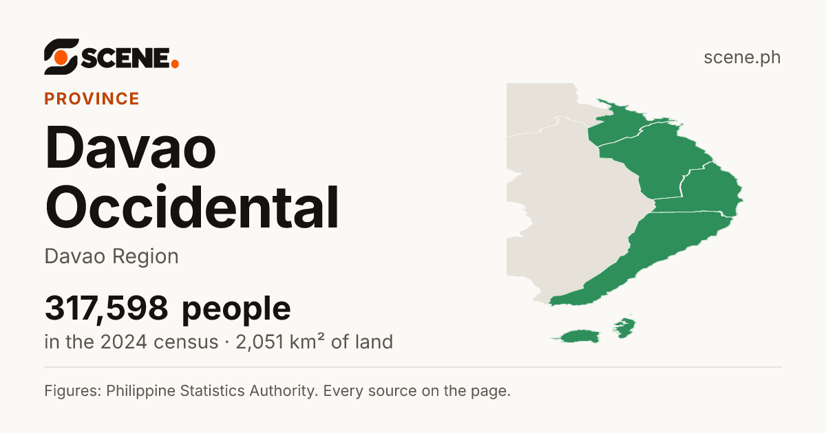 Davao Occidental, province: 317,598 people in the 2024 census