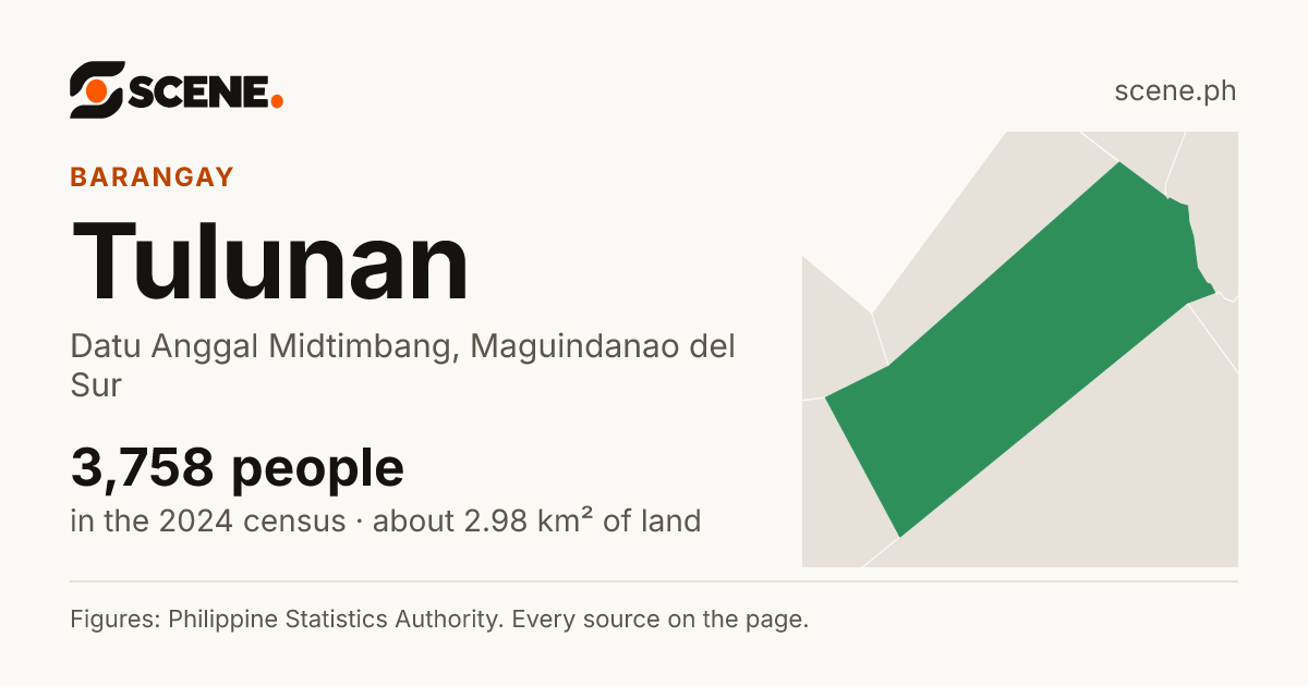 Tulunan, Datu Anggal Midtimbang, barangay: 3,758 people in the 2024 census