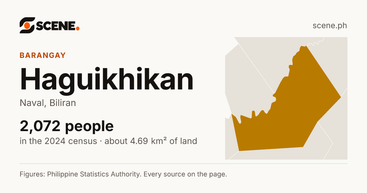 Haguikhikan, Naval, barangay: 2,072 people in the 2024 census