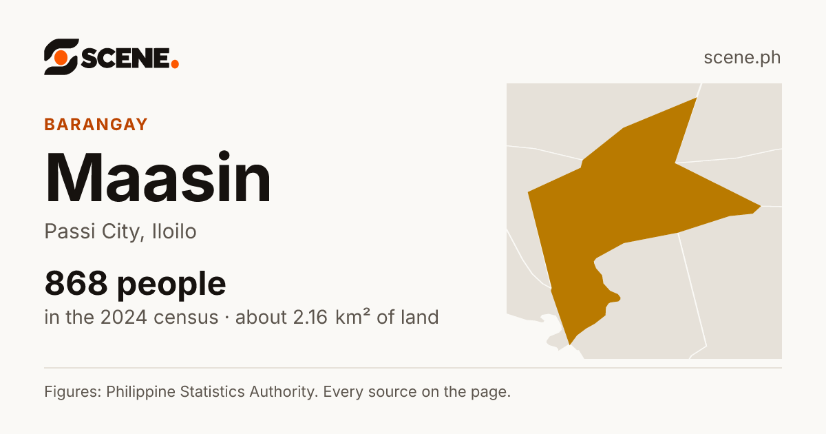 Maasin, Passi City, barangay: 868 people in the 2024 census