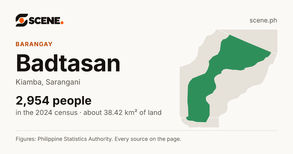 Badtasan, Kiamba, barangay: 2,954 people in the 2024 census