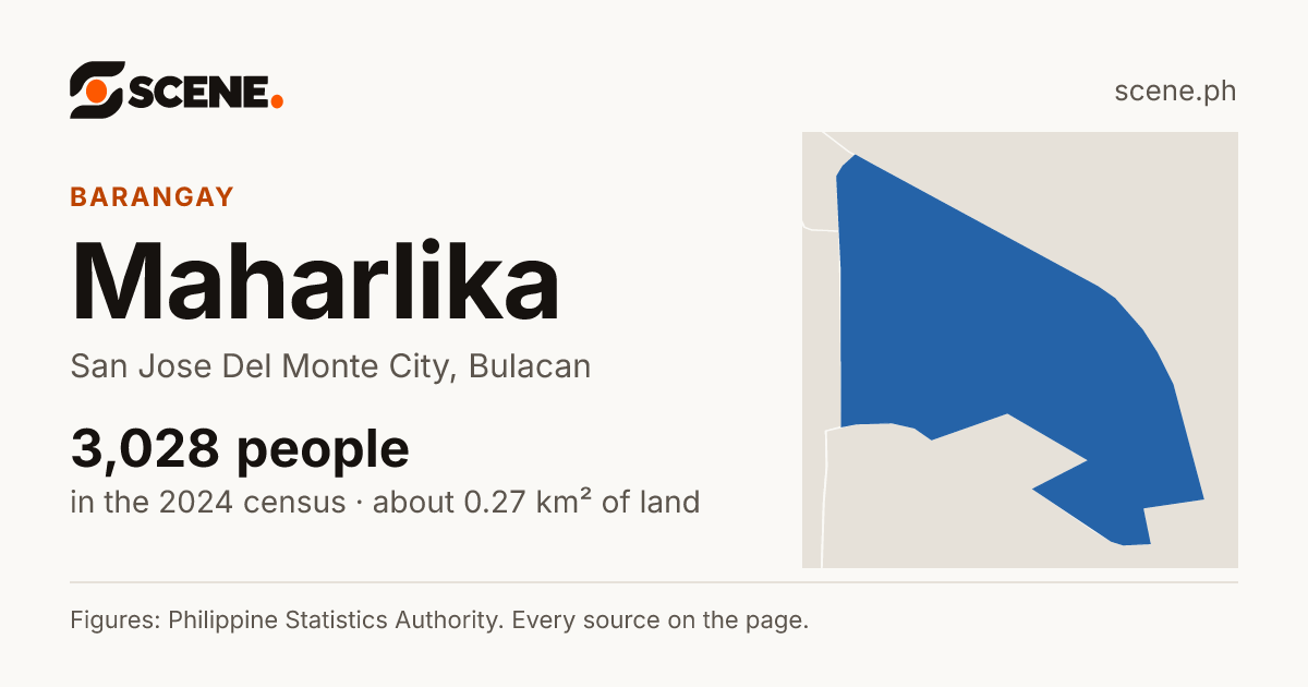 Maharlika, San Jose Del Monte City, barangay: 3,028 people in the 2024 census