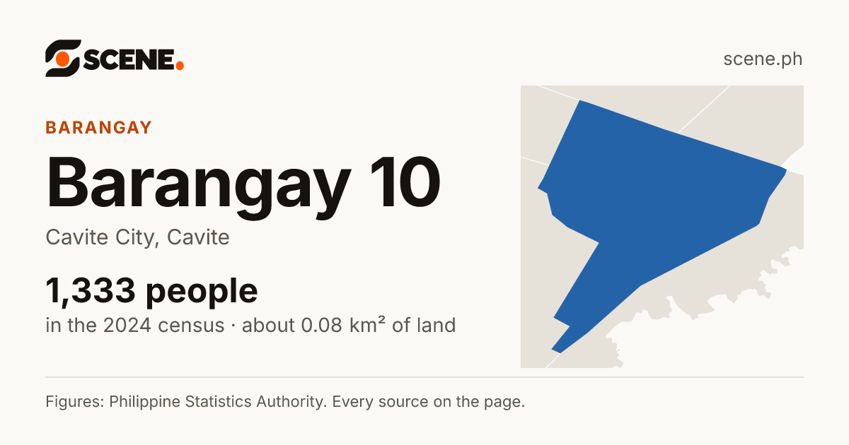 Barangay 10, Cavite City, barangay: 1,333 people in the 2024 census