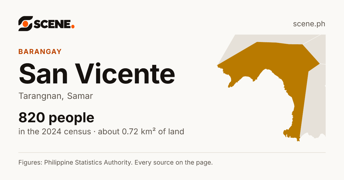 San Vicente, Tarangnan, barangay: 820 people in the 2024 census