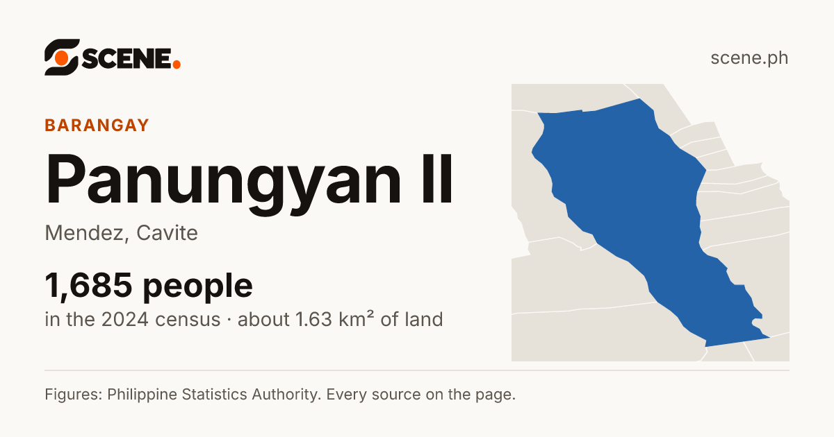 Panungyan II, Mendez, barangay: 1,685 people in the 2024 census