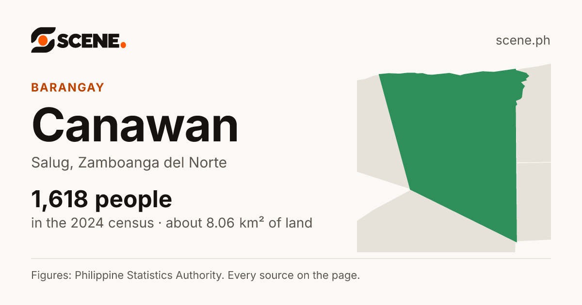 Canawan, Salug, barangay: 1,618 people in the 2024 census
