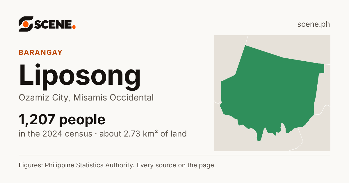 Liposong, Ozamiz City, barangay: 1,207 people in the 2024 census