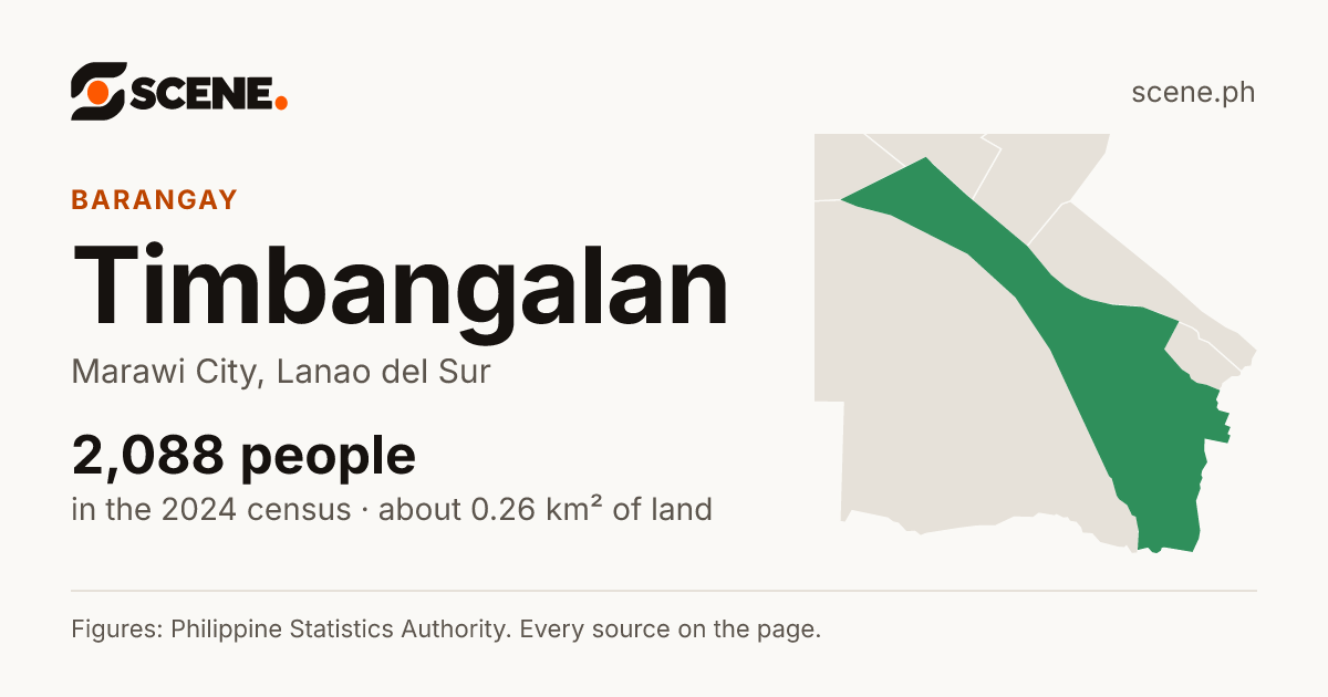 Timbangalan, Marawi City, barangay: 2,088 people in the 2024 census