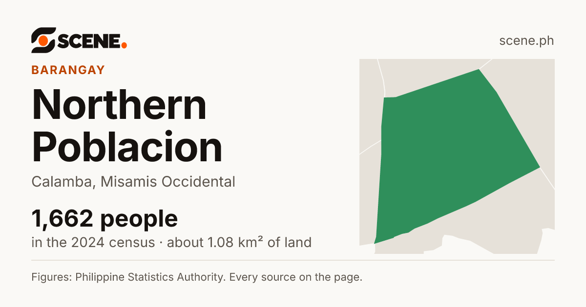 Northern Poblacion, Calamba, barangay: 1,662 people in the 2024 census