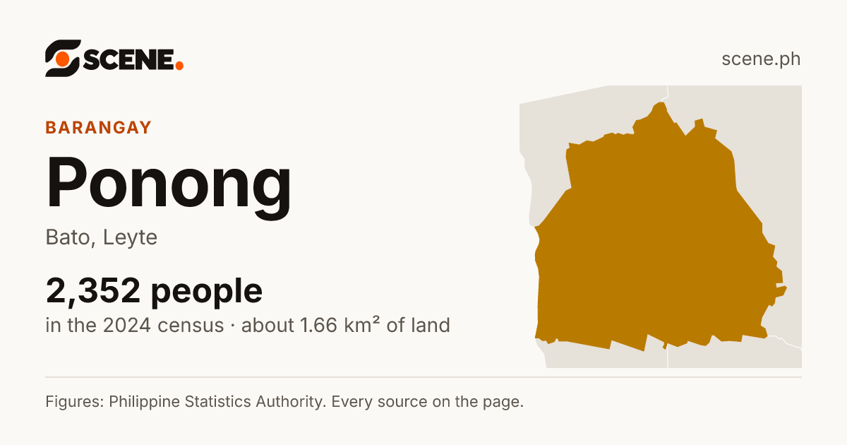 Ponong, Bato, barangay: 2,352 people in the 2024 census