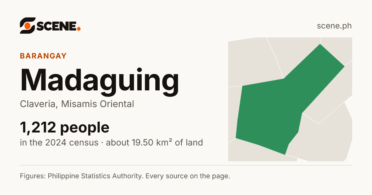 Madaguing, Claveria, barangay: 1,212 people in the 2024 census