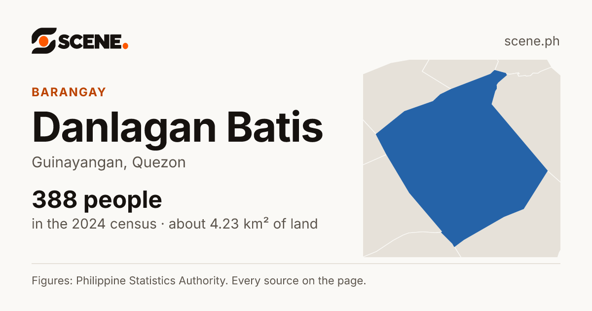 Danlagan Batis, Guinayangan, barangay: 388 people in the 2024 census