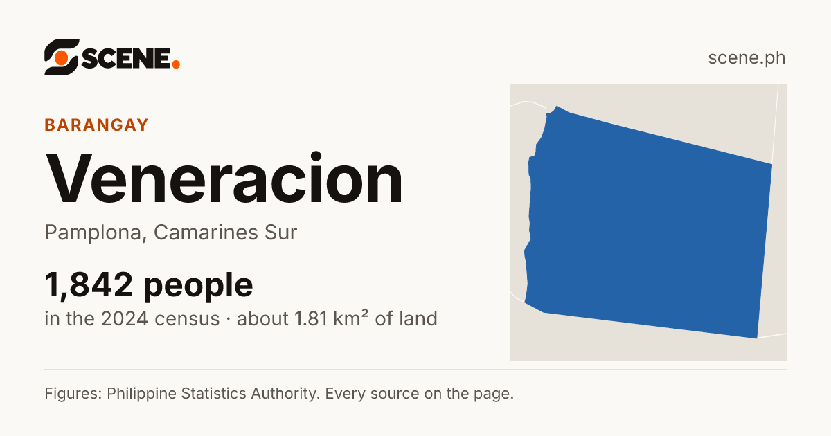 Veneracion, Pamplona, barangay: 1,842 people in the 2024 census