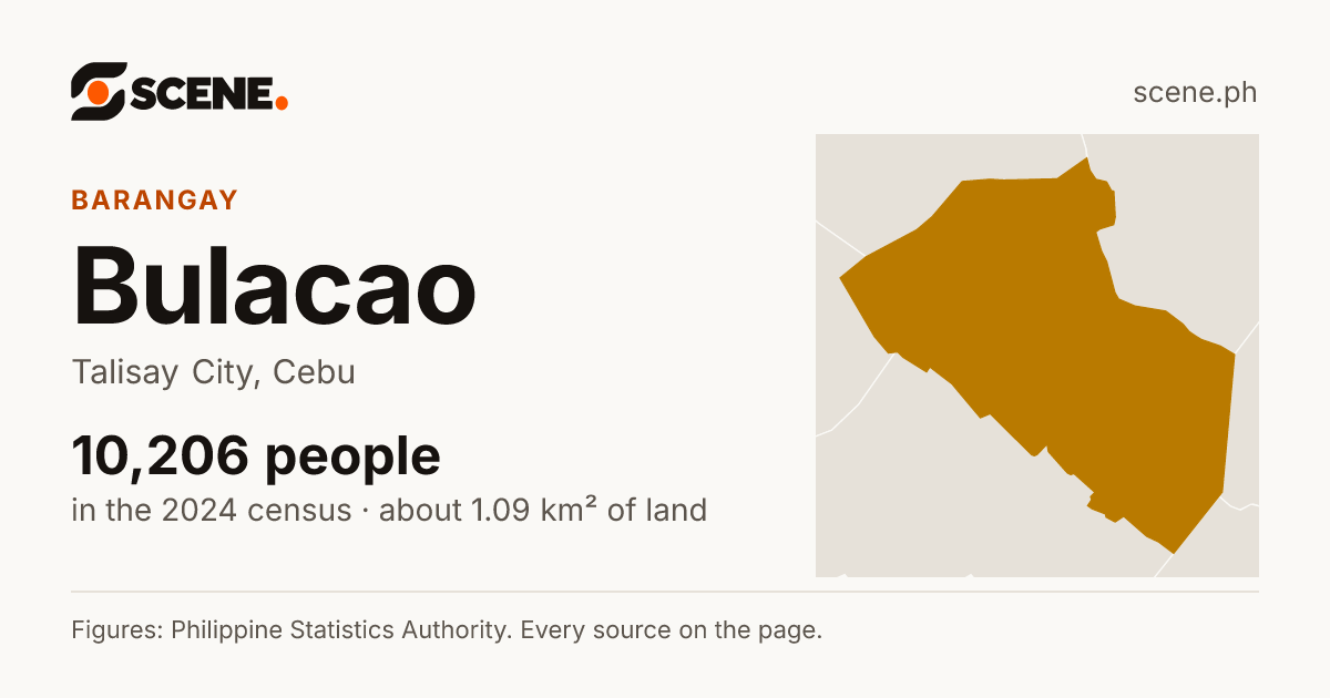 Bulacao, Talisay City, barangay: 10,206 people in the 2024 census