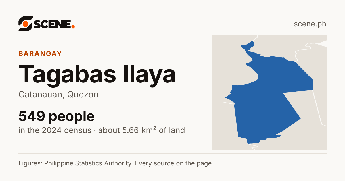 Tagabas Ilaya, Catanauan, barangay: 549 people in the 2024 census