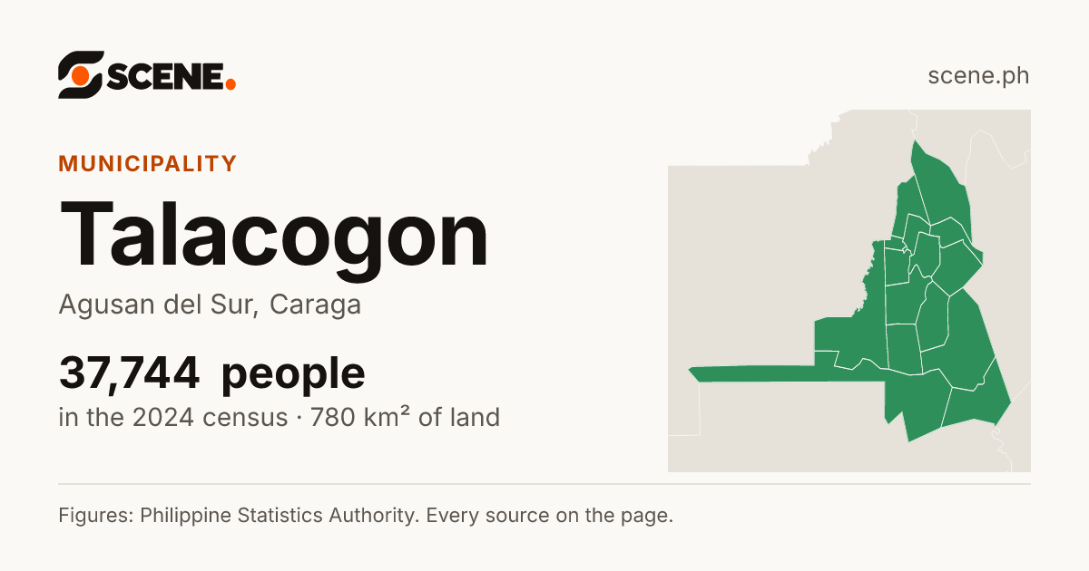 Talacogon, Agusan del Sur, municipality: 37,744 people in the 2024 census