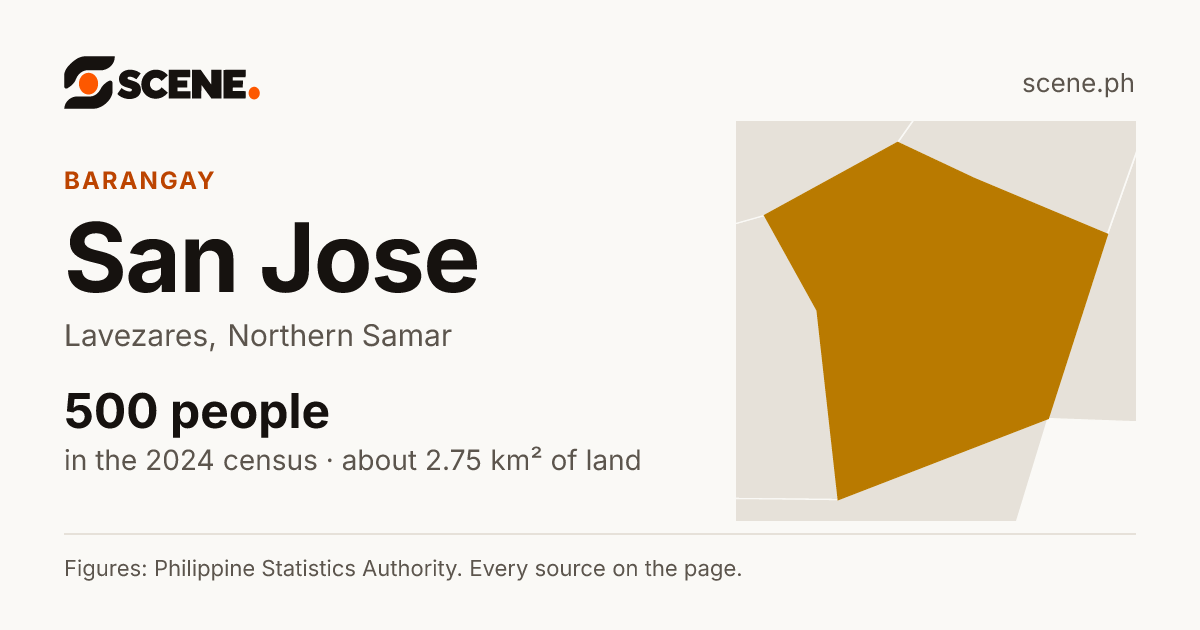 San Jose, Lavezares, barangay: 500 people in the 2024 census