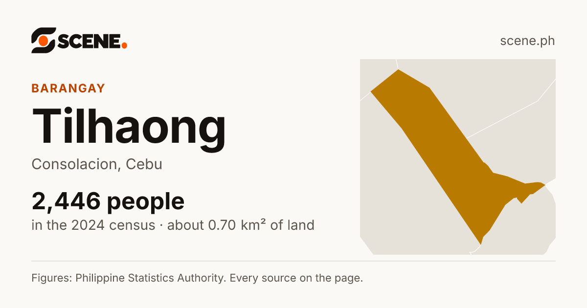 Tilhaong, Consolacion, barangay: 2,446 people in the 2024 census